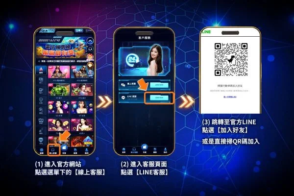 優惠領取教學